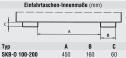 Technische Ansicht: Gabelstapler-Kehrbesen-Typ SKB-O-, Innenmaße der Einfahrtaschen (Art. 38948 bis 38950)