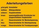 Elektrokennzeichnung/Hinweisschild, Aderleitungsfarben