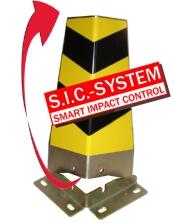 Modellbeispiel: SmartImpactControl-System