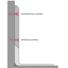 Technische Ansicht: Bohrungen (optional)