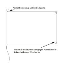 Technische Ansicht: Horizontale Flaggen (Querformat)