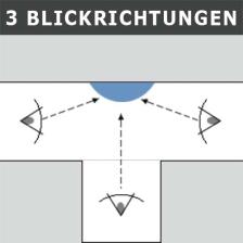 Detailansicht: für 3 Blickrichtungen