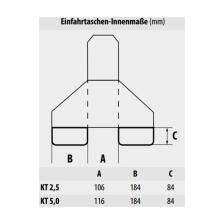 Technische Ansicht: Teleskoplader -Typ KT-, Innenmaße der Einfahrtaschen (Art. 38404 und 38405)