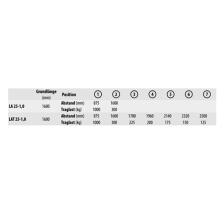 Technische Ansicht: Lastarm -Typ LA 25- Abstände (Position) und Tragfähigkeiten (Art. 38418 und 38419)