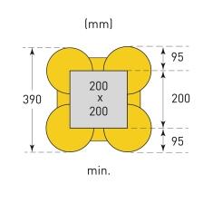 Technsiche Ansicht: Minimale Maße der Säule