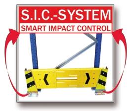 Anwendungsbeispiel: SmartImpactControl-System