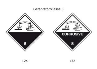 Detailansicht: Gefahrstoffklasse 8 (Art. 21.2260-...)