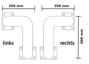 Technische Ansicht: Richtungen