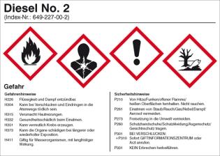 Modellbeispiel: Gefahrstoffetikett Diesel No. 2 (Art. 21.b2050)