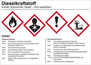 Modellbeispiel: Gefahrstoffetikett Dieselkraftstoff (Art. 21.b2052)