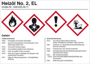 Modellbeispiel: Gefahrstoffetikett Heizöl No. 2 EL (Art. 21.b2060)