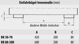 Technische Ansicht: Kippbehälter -Typ BK- Innenmaße der Einfahrtaschen (Art. 38208)