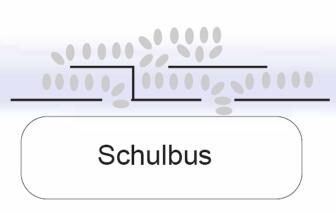 Technische Ansicht: Schulbusabsicherung